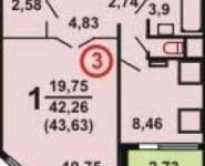 1-комнатная квартира площадью 43 кв.м, Новаторов ул., 10 | цена 8 990 000 руб. | www.metrprice.ru