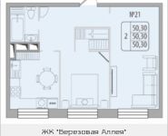 2-комнатная квартира площадью 50 кв.м, Березовая аллея, 17АС2 | цена 7 162 518 руб. | www.metrprice.ru