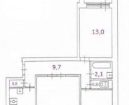 3-комнатная квартира площадью 60 кв.м, Фестивальная ул., 53 | цена 9 150 000 руб. | www.metrprice.ru