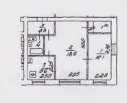 2-комнатная квартира площадью 42 кв.м, Новороссийская ул., 5К1 | цена 6 200 000 руб. | www.metrprice.ru