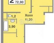 2-комнатная квартира площадью 72.9 кв.м, Зеленые Аллеи бул., 3 | цена 6 800 000 руб. | www.metrprice.ru