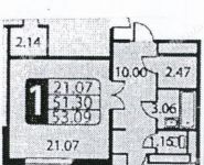 1-комнатная квартира площадью 53.1 кв.м, Измайловский проспект, 2 | цена 14 900 000 руб. | www.metrprice.ru