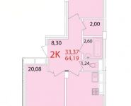 2-комнатная квартира площадью 64.19 кв.м, микрорайон Восточный, 3-й микрорайон, 8 | цена 2 927 064 руб. | www.metrprice.ru