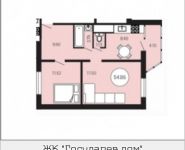 2-комнатная квартира площадью 54 кв.м, деревня Лопатино, 56 | цена 3 922 490 руб. | www.metrprice.ru