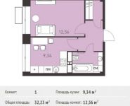 1-комнатная квартира площадью 32.23 кв.м,  | цена 2 546 170 руб. | www.metrprice.ru