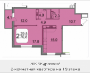 2-комнатная квартира площадью 70.3 кв.м, 9 мая, 12Б | цена 6 887 291 руб. | www.metrprice.ru