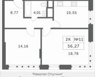 2-комнатная квартира площадью 56.27 кв.м, Мякининское шоссе, 4 | цена 6 150 311 руб. | www.metrprice.ru