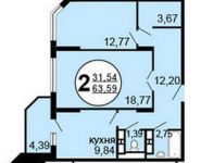 2-комнатная квартира площадью 63.6 кв.м, Московская ул., 52К25 | цена 4 770 000 руб. | www.metrprice.ru