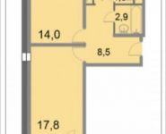 2-комнатная квартира площадью 60.3 кв.м, 2-й Грайвороновский проезд, 36 | цена 8 523 351 руб. | www.metrprice.ru