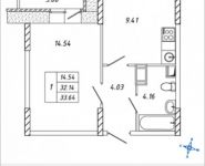 1-комнатная квартира площадью 33.6 кв.м, Талдомская улица, 17к1 | цена 4 554 856 руб. | www.metrprice.ru