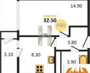 1-комнатная квартира площадью 32.5 кв.м,  | цена 3 760 250 руб. | www.metrprice.ru