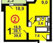 1-комнатная квартира площадью 39.8 кв.м, Москва, корп.16 | цена 4 457 600 руб. | www.metrprice.ru