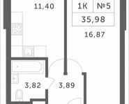 1-комнатная квартира площадью 35.98 кв.м, Мякининское шоссе, 1 | цена 3 159 044 руб. | www.metrprice.ru