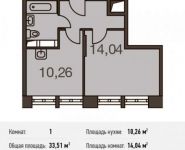 1-комнатная квартира площадью 33.5 кв.м в Микрорайон "Домашний", Донецкая улица, 30с29 | цена 4 237 005 руб. | www.metrprice.ru