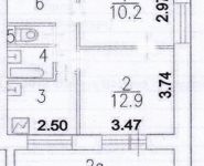 2-комнатная квартира площадью 38.8 кв.м, Челябинская ул., 12К1 | цена 5 300 000 руб. | www.metrprice.ru