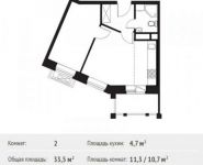 2-комнатная квартира площадью 33.5 кв.м в ЖК «Лайково», микрорайон 1 Мая, 24 | цена 2 436 965 руб. | www.metrprice.ru