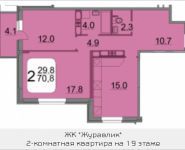 2-комнатная квартира площадью 70.5 кв.м, 9 мая, 12Б | цена 6 906 885 руб. | www.metrprice.ru