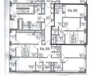 2-комнатная квартира площадью 68.2 кв.м, Автозаводская ул., 23К5 | цена 13 300 000 руб. | www.metrprice.ru