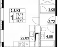 1-комнатная квартира площадью 33 кв.м, Лазоревый проезд, 3с2 | цена 8 156 941 руб. | www.metrprice.ru