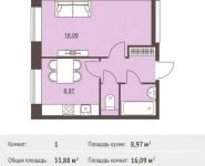 1-комнатная квартира площадью 33.88 кв.м,  | цена 2 591 820 руб. | www.metrprice.ru