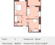 2-комнатная квартира площадью 46.95 кв.м,  | цена 4 289 352 руб. | www.metrprice.ru
