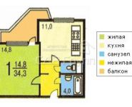 1-комнатная квартира площадью 36 кв.м, Дубнинская ул., 2К7 | цена 6 150 000 руб. | www.metrprice.ru