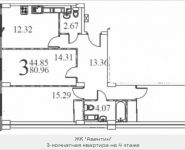 3-комнатная квартира площадью 80.96 кв.м в ЖК "Авентин", Железнодорожная, 33, корп.2 | цена 3 962 020 руб. | www.metrprice.ru