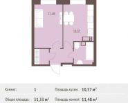 1-комнатная квартира площадью 31.33 кв.м,  | цена 2 960 685 руб. | www.metrprice.ru