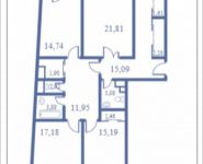 4-комнатная квартира площадью 137.5 кв.м, Кудрявцева, 14 | цена 13 750 000 руб. | www.metrprice.ru