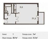 1-комнатная квартира площадью 35.9 кв.м, Барышевская Роща ул., 11 | цена 3 805 400 руб. | www.metrprice.ru