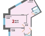 2-комнатная квартира площадью 68.73 кв.м, улица Тайнинская, д.20 | цена 6 323 160 руб. | www.metrprice.ru