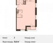 2-комнатная квартира площадью 56.8 кв.м,  | цена 7 952 000 руб. | www.metrprice.ru