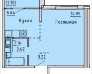 1-комнатная квартира площадью 32.1 кв.м, деревня Лопатино, 20 | цена 2 568 337 руб. | www.metrprice.ru