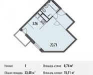 1-комнатная квартира площадью 33.7 кв.м, Белорусская ул., 10 | цена 3 648 100 руб. | www.metrprice.ru