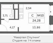 1-комнатная квартира площадью 24.28 кв.м, Мякининское шоссе | цена 2 355 160 руб. | www.metrprice.ru