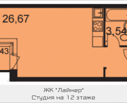 1-комнатная квартира площадью 32.5 кв.м, Ходынский бульвар | цена 5 896 312 руб. | www.metrprice.ru