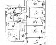 7-комнатная квартира площадью 214.4 кв.м, Солянка ул., 1С2 | цена 87 750 000 руб. | www.metrprice.ru