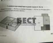 1-комнатная квартира площадью 36 кв.м, Перовская улица, 50к5 | цена 6 400 000 руб. | www.metrprice.ru