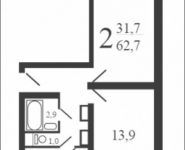 2-комнатная квартира площадью 62 кв.м в ЖК "Некрасовка", Рождественская ул. | цена 5 887 450 руб. | www.metrprice.ru