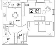 2-комнатная квартира площадью 64 кв.м, Рязанский пр-кт, 2 | цена 9 595 149 руб. | www.metrprice.ru
