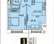 1-комнатная квартира площадью 39 кв.м, Рязанский просп. | цена 6 501 399 руб. | www.metrprice.ru