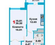 1-комнатная квартира площадью 39.2 кв.м, улица Заборье, д.28к1 | цена 2 508 408 руб. | www.metrprice.ru
