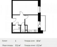 1-комнатная квартира площадью 37.1 кв.м, Софийская ул. | цена 2 687 255 руб. | www.metrprice.ru