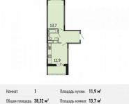 1-комнатная квартира площадью 38.3 кв.м, Северное шоссе, к9 | цена 1 912 168 руб. | www.metrprice.ru