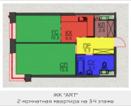 2-комнатная квартира площадью 46.2 кв.м, Авангардная, корп.5 | цена 5 451 600 руб. | www.metrprice.ru