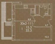 1-комнатная квартира площадью 33.3 кв.м в ЖК "Пятницкие Кварталы", Пятницкие Кварталы мкр | цена 2 629 159 руб. | www.metrprice.ru
