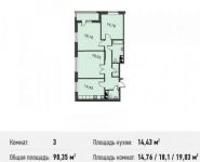 3-комнатная квартира площадью 90.4 кв.м, Донецкая улица, 30с29 | цена 15 117 588 руб. | www.metrprice.ru