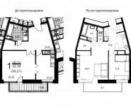 1-комнатная квартира площадью 53 кв.м в Микрорайон "Теплый Край", Ленинский проспект, 20 | цена 13 000 000 руб. | www.metrprice.ru