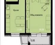 1-комнатная квартира площадью 45.16 кв.м, жилой комплекс Эдем | цена 5 570 000 руб. | www.metrprice.ru