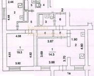 1-комнатная квартира площадью 33 кв.м, Семеновская Большая ул., 31К1 | цена 8 000 000 руб. | www.metrprice.ru